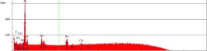 EDS spectra sample 1 shank