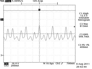 Oscilloscope of sample 1