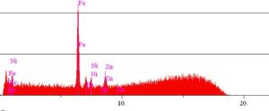 SEM EDS, Ferrite cores in both