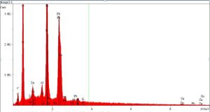 SEM-EDS Sample 1