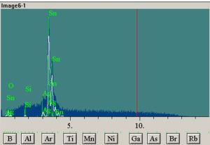 SEM EDS spectra of contamination