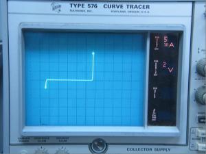 Curve trace of input diode