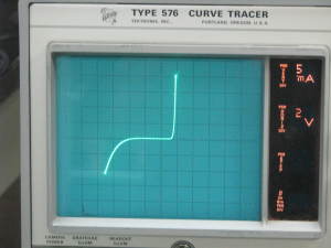 Reverse leakage on the diode