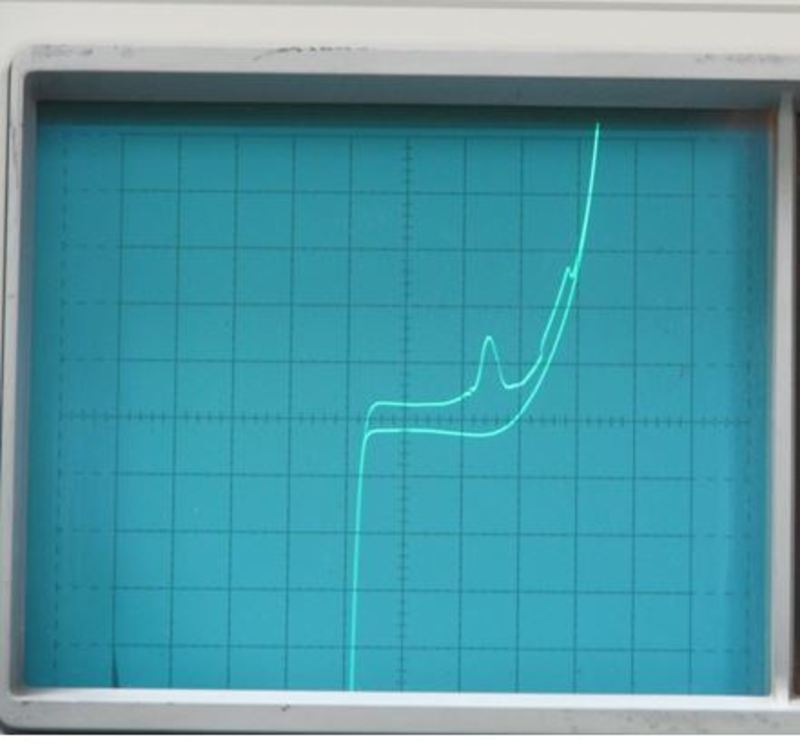 Curve trace of bad device