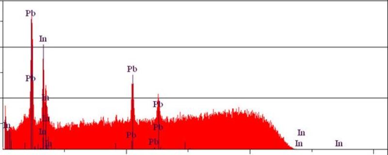 SEM-EDS of solder bump, lead and indium