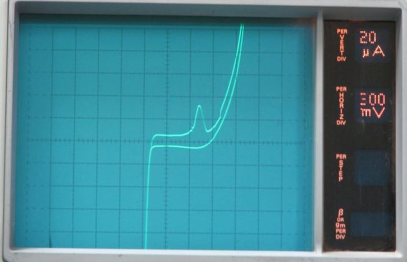 curve trace on good device