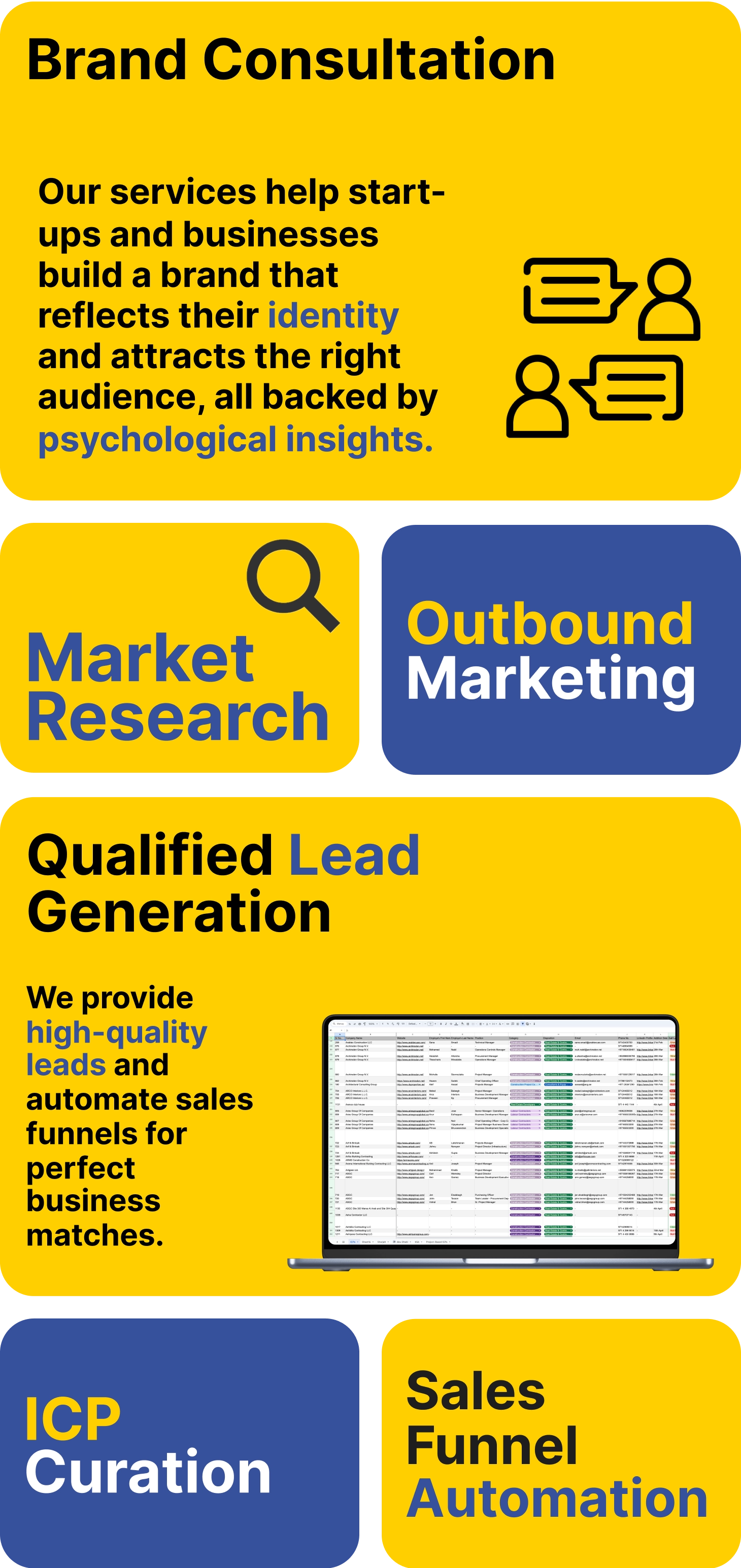 B2B Marketing