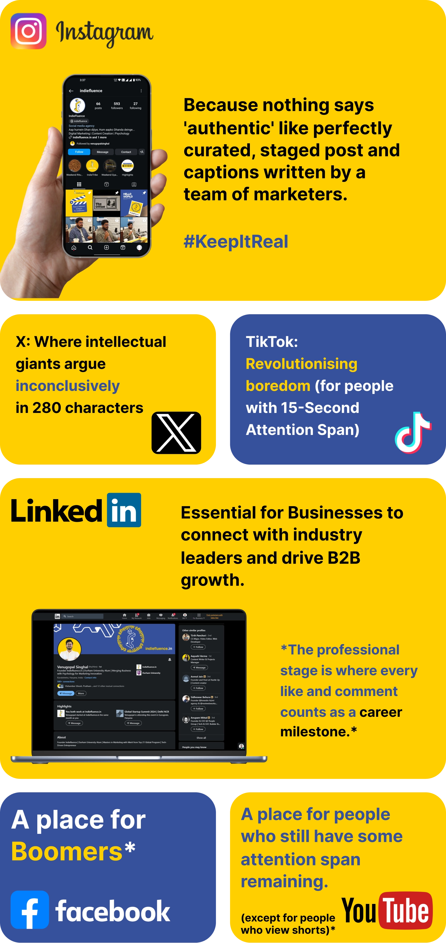 Social Media Marketing