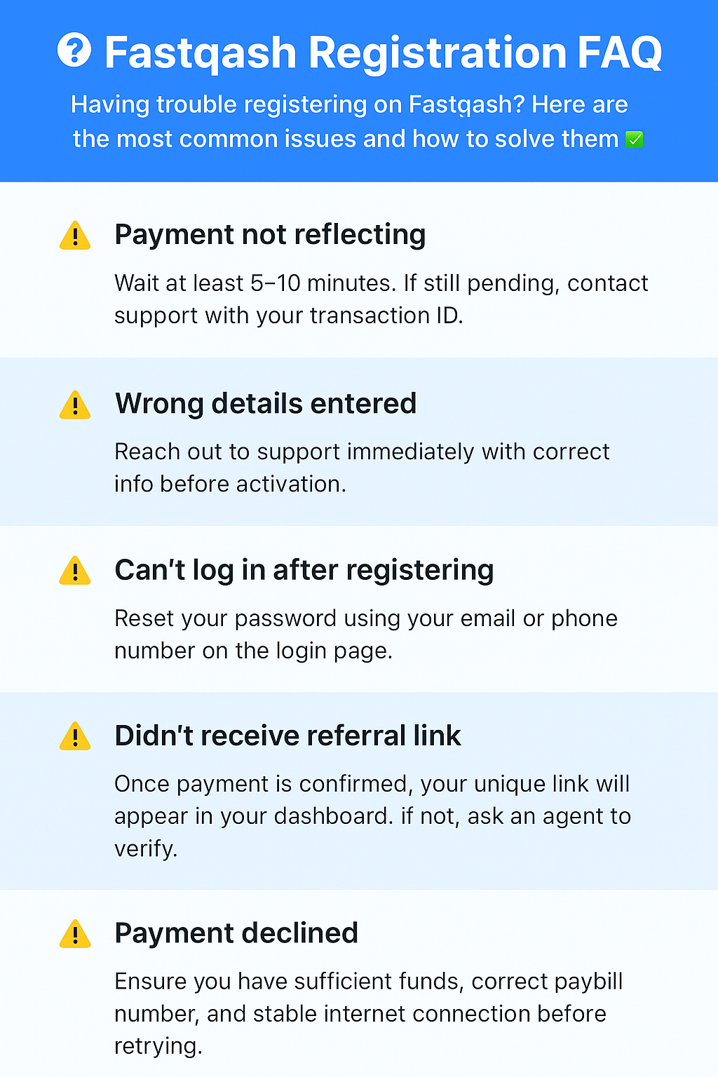 Fastqash Registration FAQ – Common Issues & Quick Fixes
