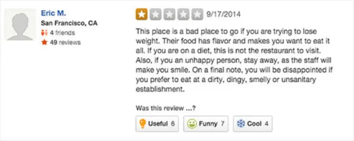 17 Of The Most Hilarious  Reviews Of 2015