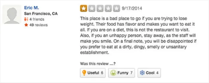 RESTAURANT REVIEWS