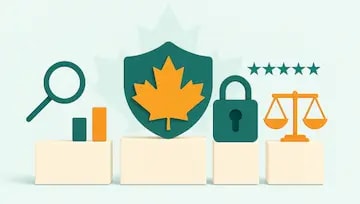 Why Canadians trust PolicyScanner