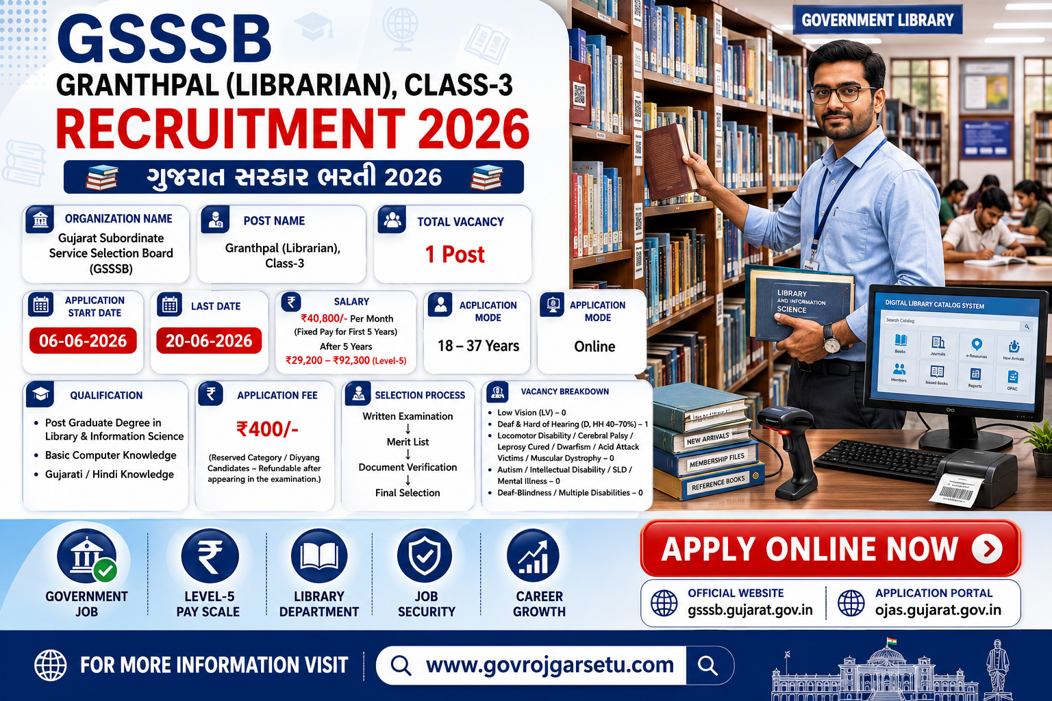 Gujarat Subordinate Service Selection Board (GSSSB) Granthpal (Librarian), Class-3 Recruitment Banner