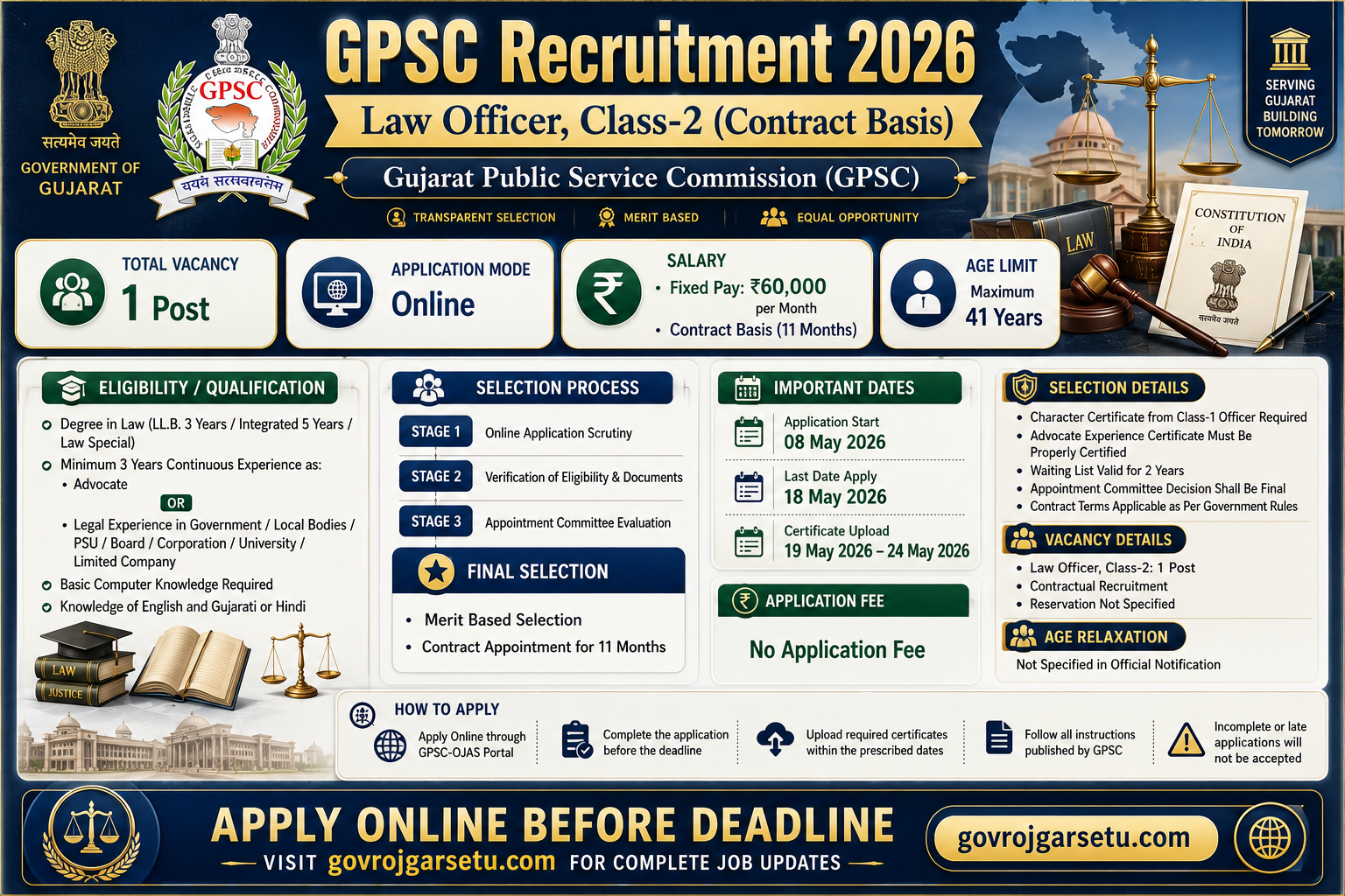 Gujarat Public Service Commission (GPSC) Law Officer Recruitment Banner
