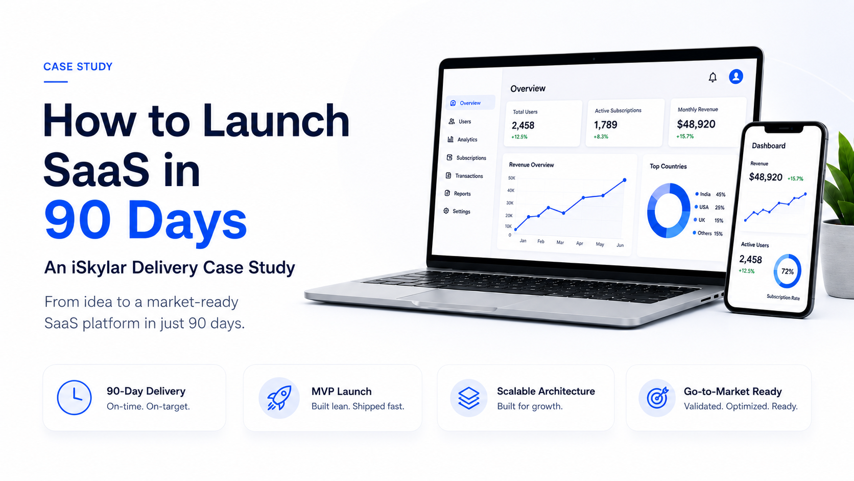How to Launch SaaS in 90 Days: An iSkylar Delivery Case Study