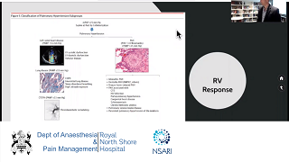 CME Periop Pulmonary Hypertension
