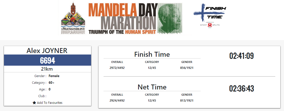 screnshot of my mandela day marathon results