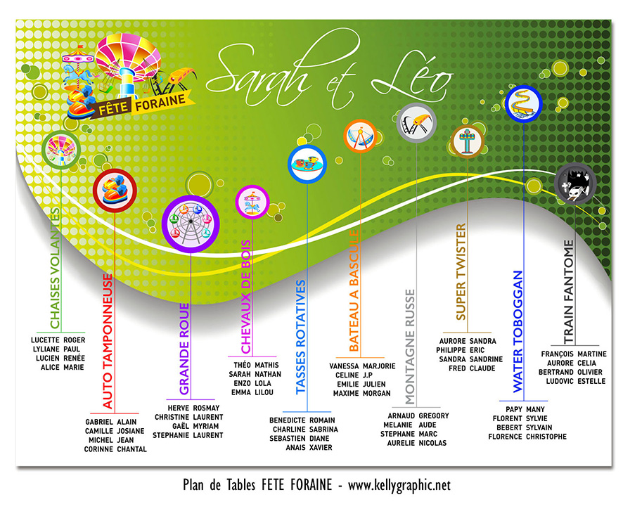 Plan de table mariage thème fête foraine avec manèges, jeux de tirs, grande roue
