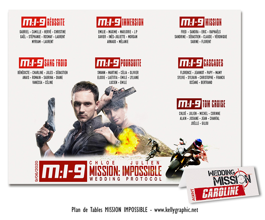 Plan de table mariage mission impossible cinéma action immersion