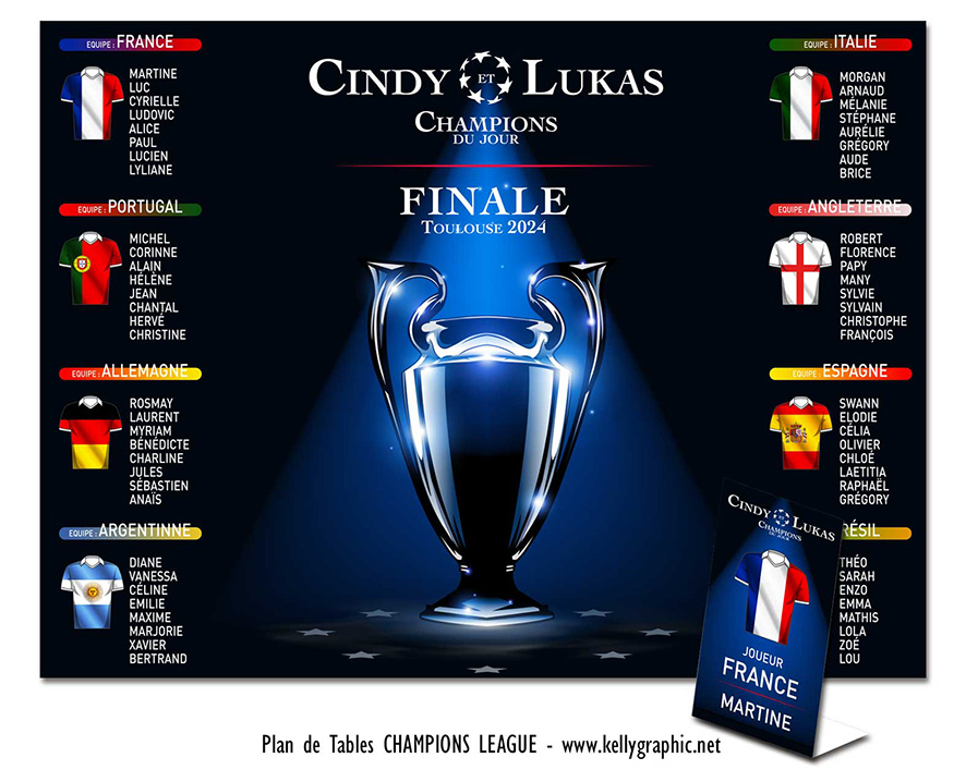 Plan de Table Mariage Champions League