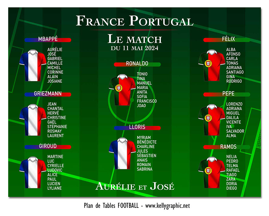 Plan de table mariage thème football avec deux équipes