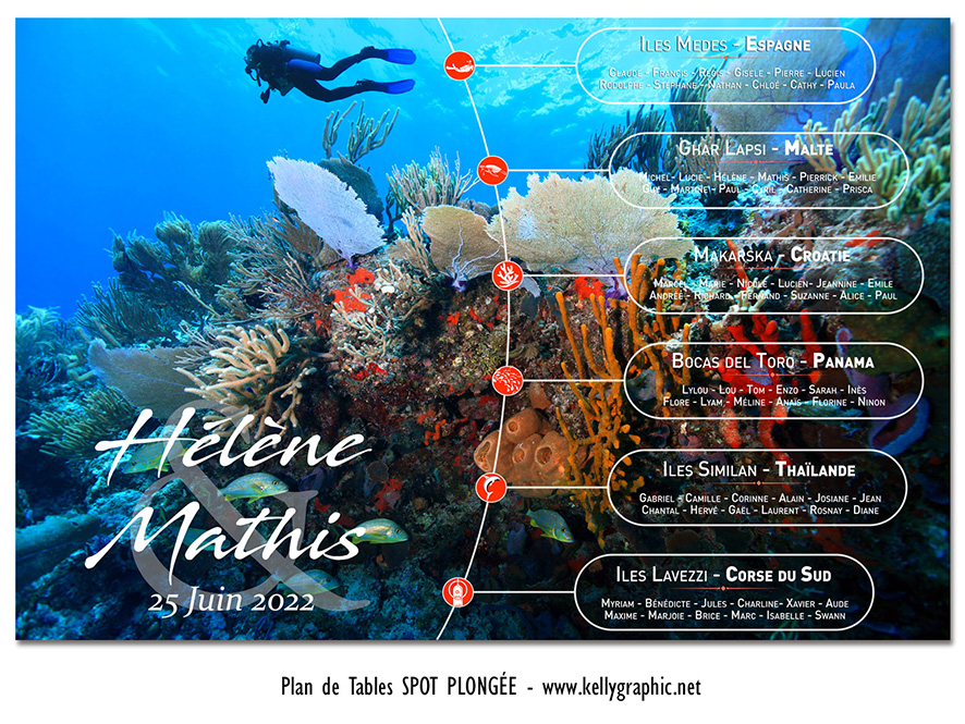 Plan de table mariage plongée sous marine coraux fond marin décoration mariage mer