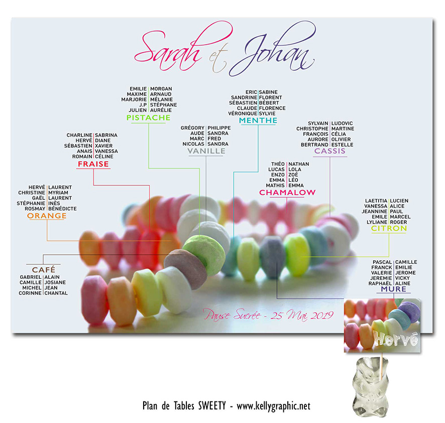 plan de table mariage candy love collier bonbon décoration moderne gourmande