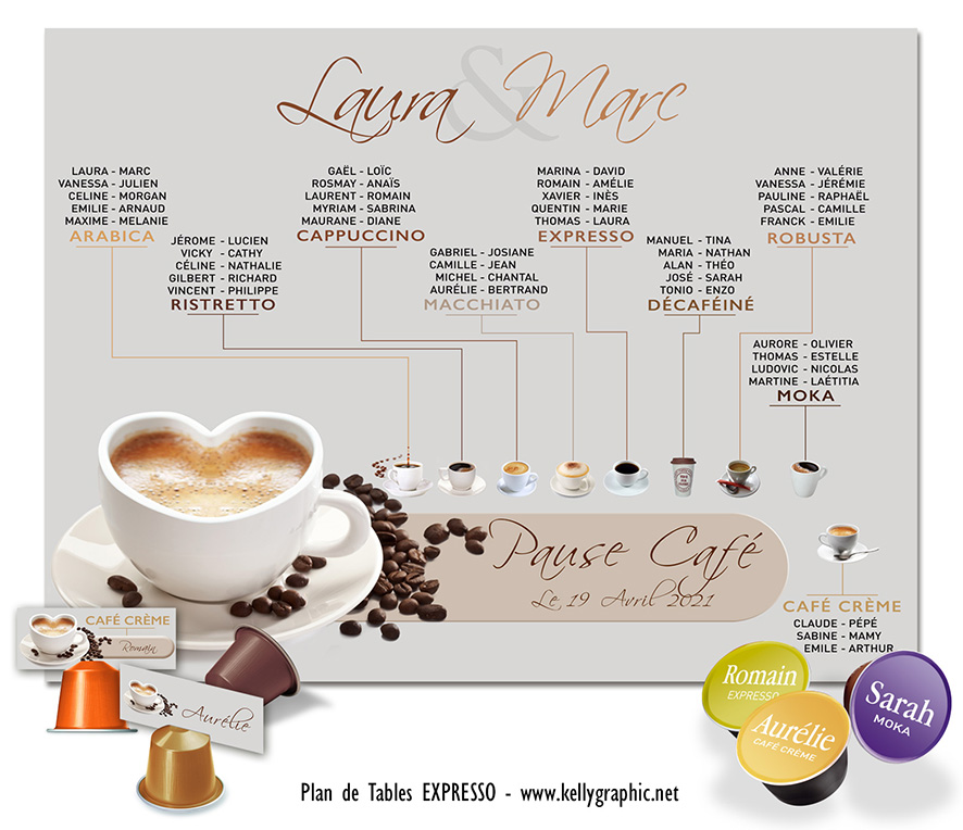 Plan de table mariage thème expresso café tasse cœur déclinaisons cappuccino moka robusta