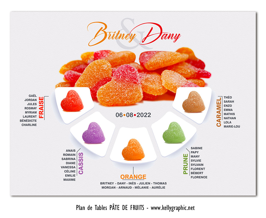 plan de table mariage candy bar bonbons bocal décoration gourmande tables confiseries