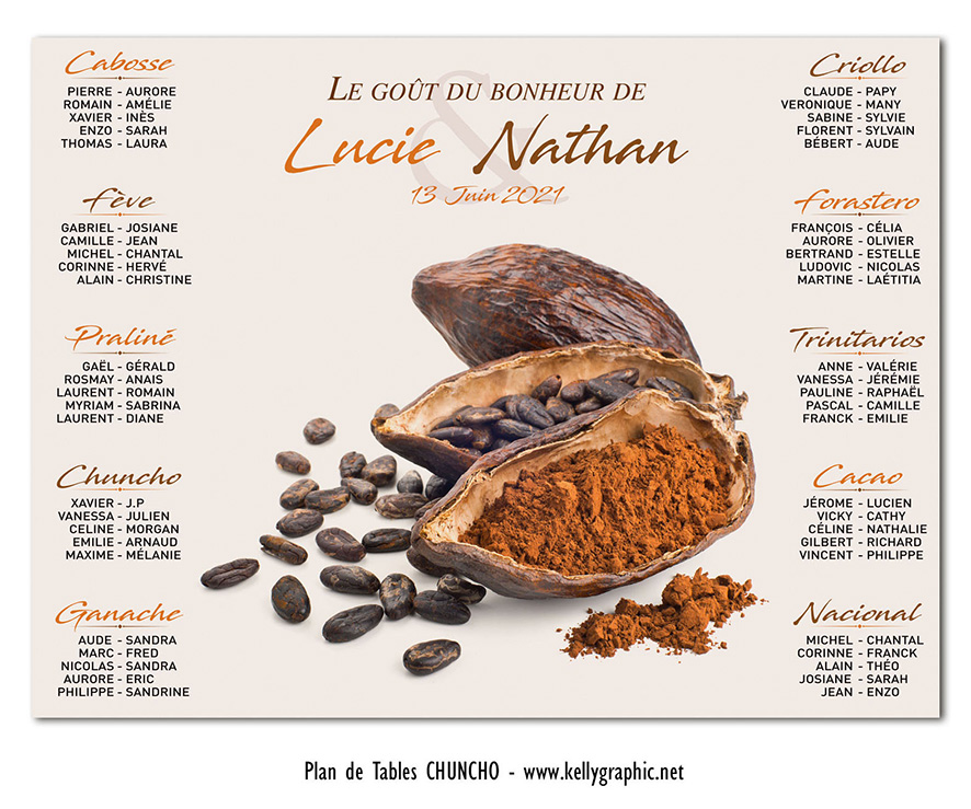 plan de table mariage chocolat chuncho bogue cacao fève poudre cacao élégant kellygraphic plan de table mariage chocolat chuncho bogue cacao fève poudre cacao élégant kellygraphic