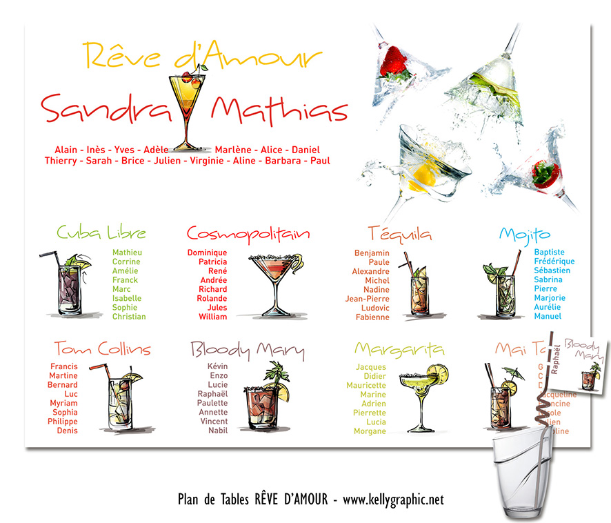 Plan de table mariage mixologie croquis cocktails à l'encre style artisanal chic