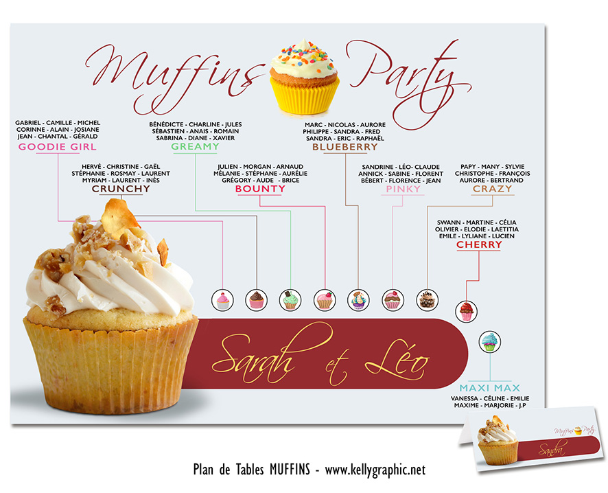Plan de table mariage muffins graphique déclinaisons saveurs crunchy bounty pinky cherry pâtisseries Plan de table mariage muffins graphique déclinaisons saveurs crunchy bounty pinky cherry pâtisseries