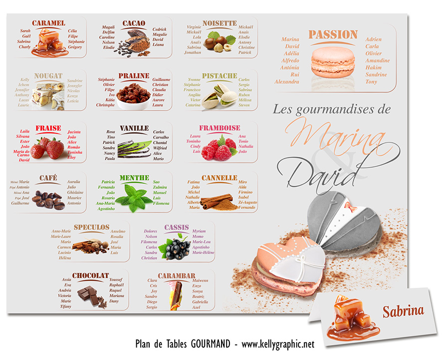 plan de table mariage gourmand grand format macarons parfums variés coeur passion kellygraphic plan de table mariage gourmand grand format macarons parfums variés coeur passion kellygraphic