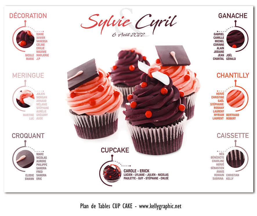 Plan de table mariage cupcake rouge ganache chocolat image centrale romantique passion pâtisserie Plan de table mariage cupcake rouge ganache chocolat image centrale romantique passion pâtisserie