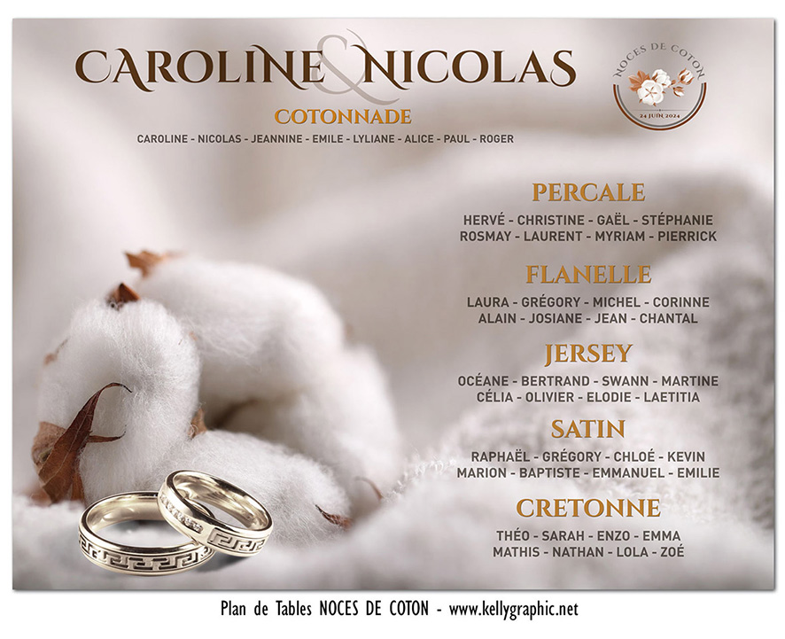Plan de table noces de coton 1 an de mariage — création sur-mesure KellyGraphic