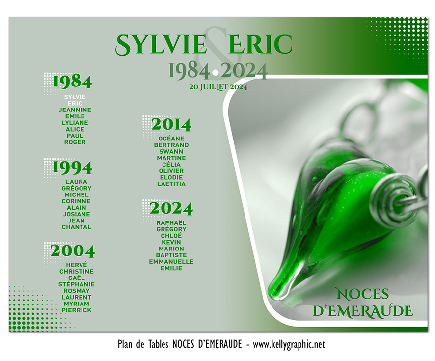 Plan de table anniversaire 40 ans noces d'émeraude — création graphique sur-mesure