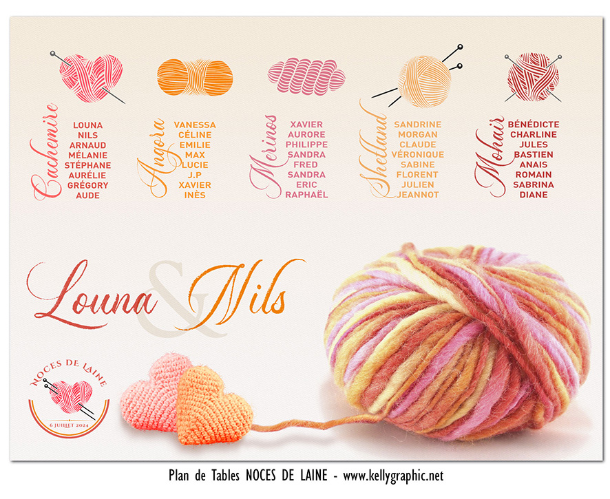 Plan de table anniversaire de mariage 7 ans noces de laine — KellyGraphic