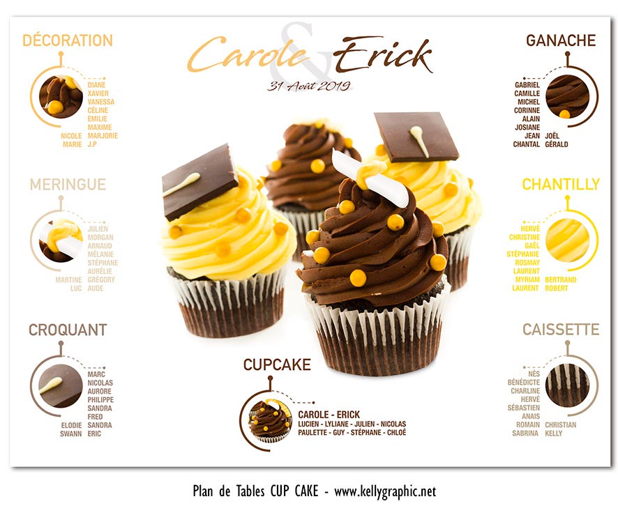 Plan de table mariage cupcake jaune ganache chocolat gourmand image centrale pâtisserie Plan de table mariage cupcake jaune ganache chocolat gourmand image centrale pâtisserie