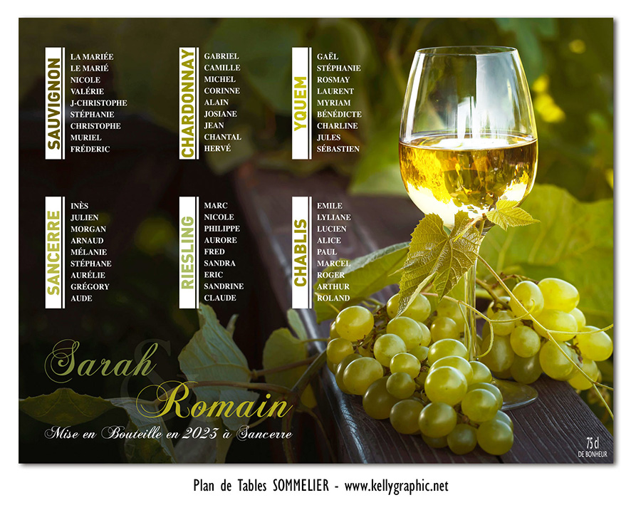 Plan de table mariage sommelier vin blanc photographie raisin verre cépage sauvignon yquem chablis kellygraphic
