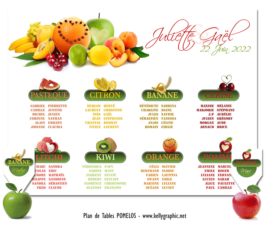 plan de table mariage fruits pomelos agrumes vitaminé coloré juteux original pep's réception été