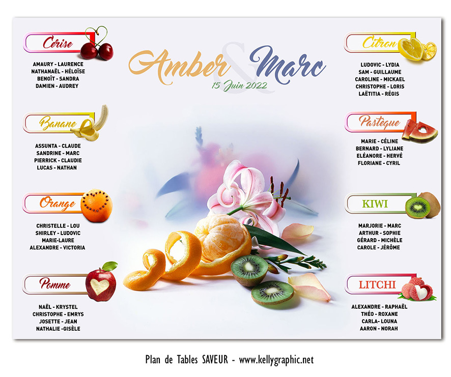plan de table mariage saveur fruits fleurs composition poétique colorée gourmande réception estivale