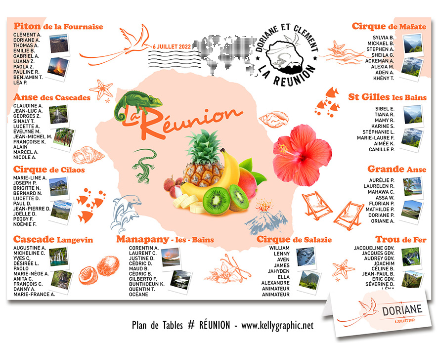 plan de table mariage La Réunion Piton Fournaise cirques fruits tropicaux hibiscus lézard paille-en-queue original