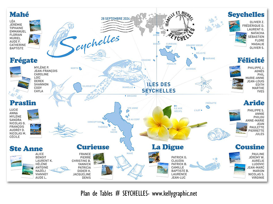 plan de table mariage Seychelles biodiversité forêt tropicale perroquet caméléon fleur tropical personnalisé