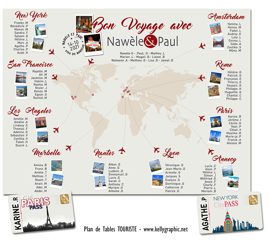 Plan de table mariage Touriste – planisphère avec photos destinations et voyages couple plan de table mariage Touriste planisphère photos destinations voyages souvenirs couple personnalisé original