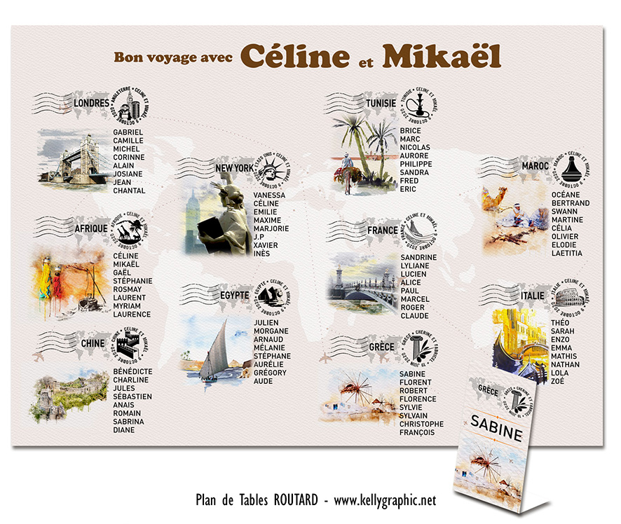 plan de table mariage Routard aquarelles voyage souvenirs couple destinations personnalisé poétique original
