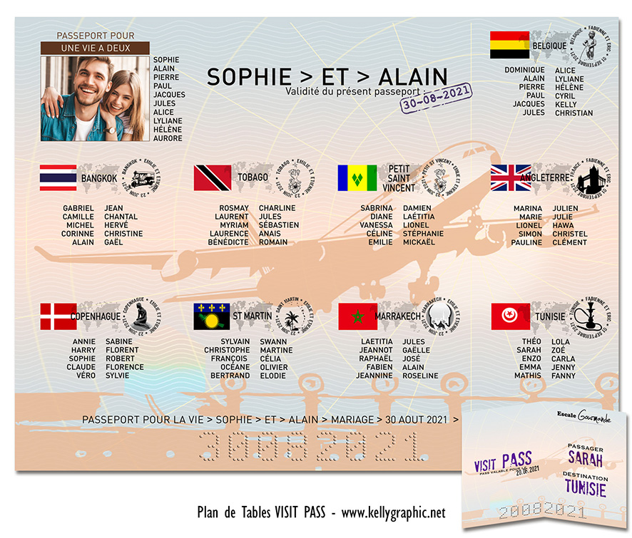 plan de table mariage Visit Pass drapeaux pays tampons personnalisés passeport monde voyage original