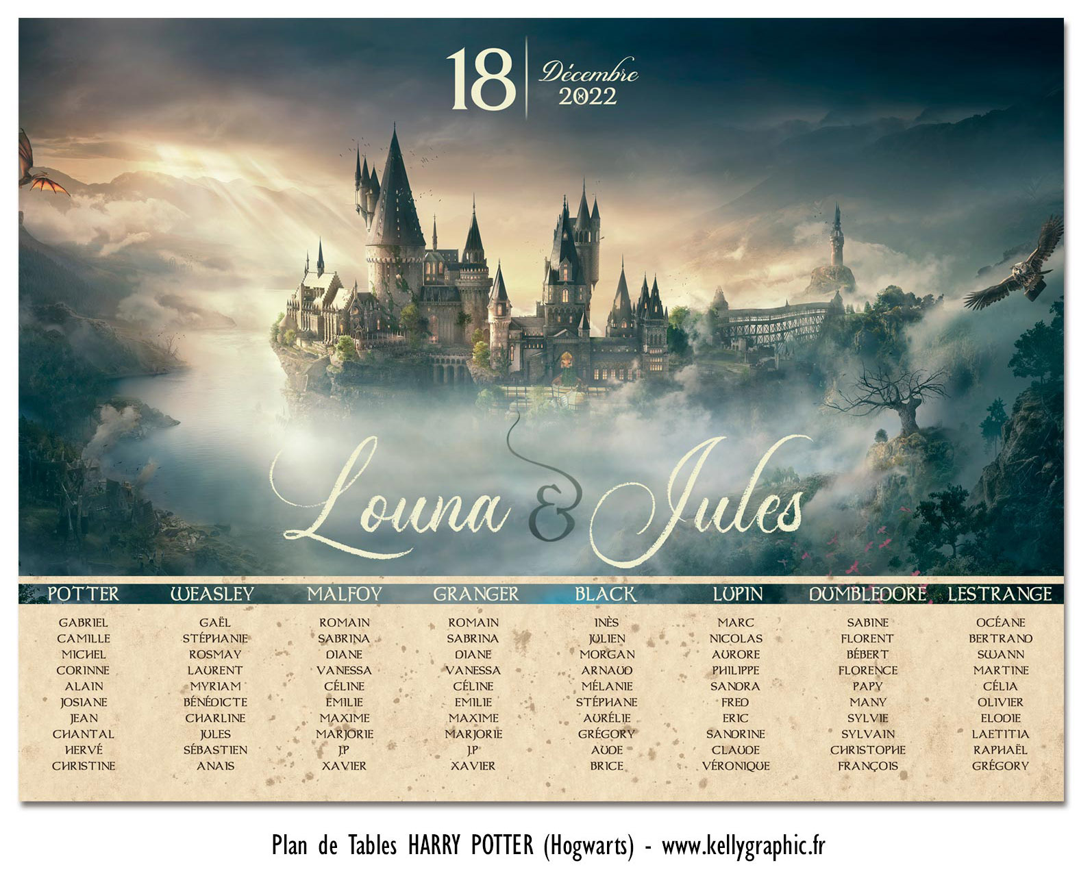 Plan de table mariage Harry Potter Hogwarts Gazette du sorcier créatures magiques placement invités Plan de table mariage Harry Potter Hogwarts Gazette du sorcier créatures magiques placement invités