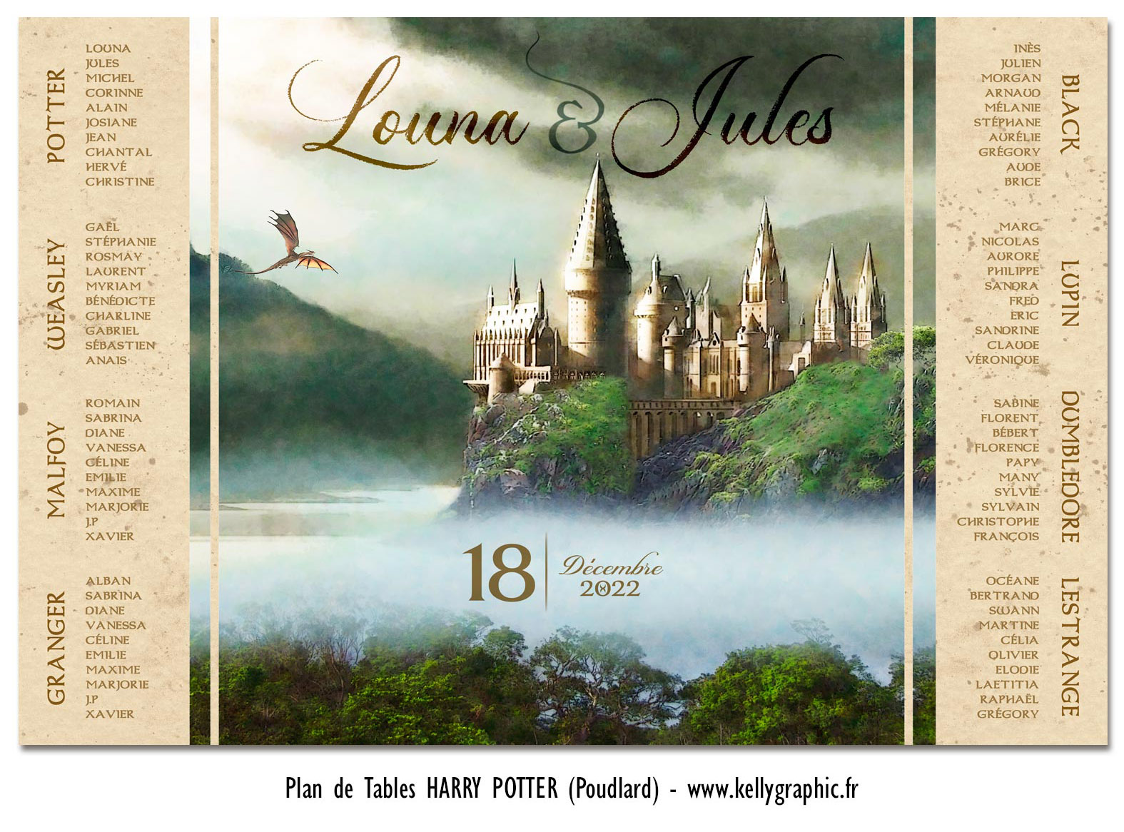 Plan de table mariage mission impossible cinéma action immersion Plan de table mariage Harry Potter Poudlard thème sorciers décoration salle magique