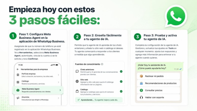 3 pasos para configurar Meta Business Agent en WhatsApp