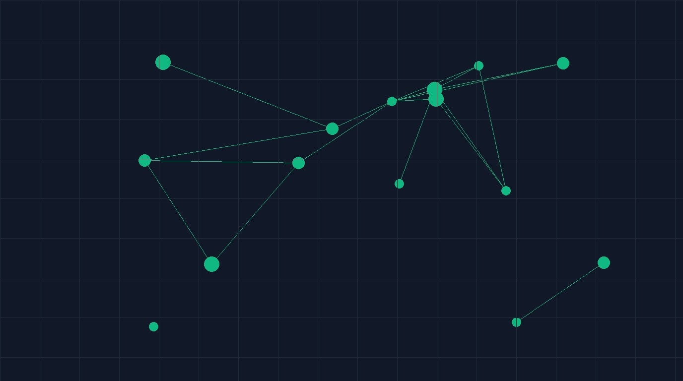 Abstract wealth data visualization
